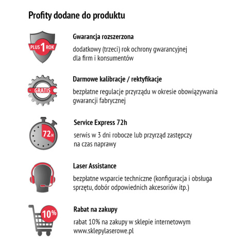Zielony laser krzyżowy płaszczyznowy Geofennel 3x360 FLG 6X green