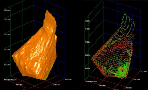 C-ALS " skaner laserowy do inspekcji pustek podziemnych