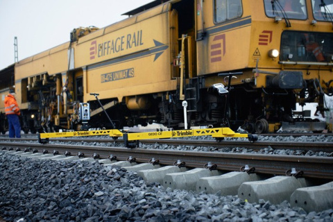 GEDO CE mobilny system pomiaru szlaków kolejowych